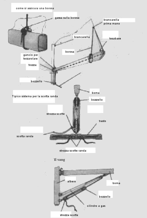 Image pag13