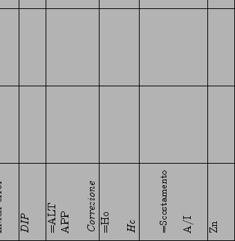 \begin{sideways}
\begin{tabular}{\vert p{0.8in}\vert p{0.8in}\vert p{0.8in}\vert...
...abularnewline
&
&
&
&
&
&
&
\tabularnewline
\hline
\end{tabular}\end{sideways}