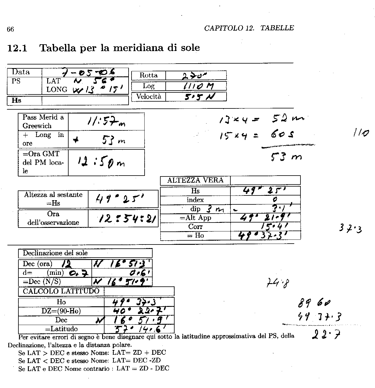 Image tabella_meridiana